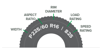 Tire Size Info