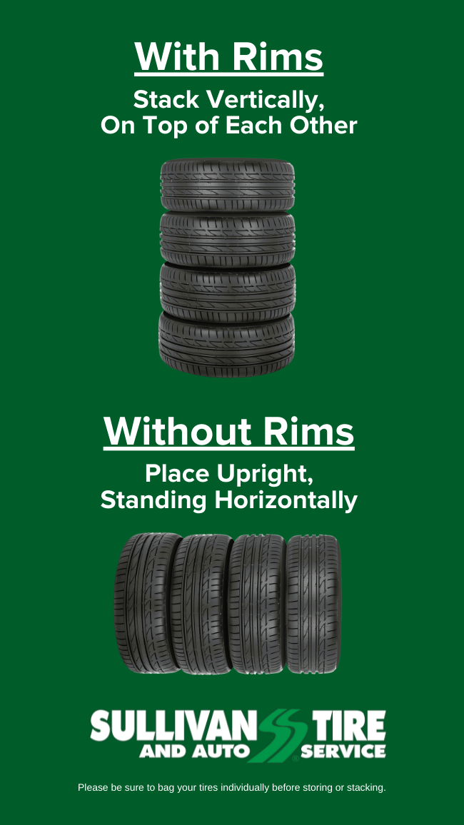 How to store tires with or without rims
