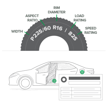 Tire helper image